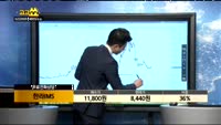 [종목상담]한라IMS(092460)