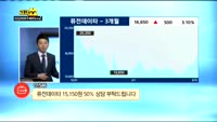 [종목상담]퓨전데이타(195440)
