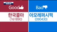 [투데이 마켓 뷰]남성 화장품이 뜬다! 화장품 업종 투자 전략은?
