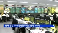 탄핵 당일 주가 급변동주의보 종목 471개