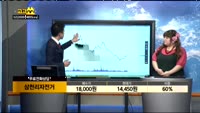 [종목상담]삼천리자전거(024950)