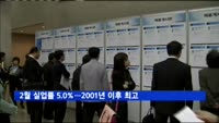 2월 기준 실업률 5.0%…2001년 이후 최고
