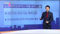 [매일 장보는 남녀]삼성바이오로직스(207940)