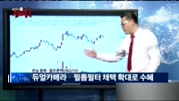 [김진우의 진짜종목] 관심업종 : 카메라모듈 , 관심종목 : 옵트론텍(082210)