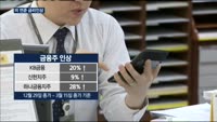 미국 금리인상에 금융주 활짝…가계부채는 고민
