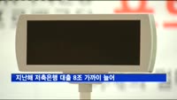 지난해 저축은행 대출 8조 가까이 늘어