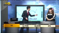 [종목상담]LG(003550)