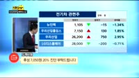 [종목상담]후성(093370)