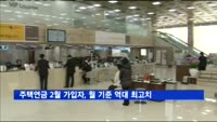 주택연금 2월 가입자, 월 기준 역대 최고치