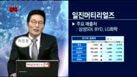 [오픈토크 종목] 일진머티리얼즈를 담아라!