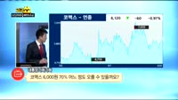 [종목상담]코맥스(036690)