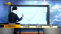 [종목상담]SK하이닉스(000660)