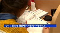 일하지 않고 쉰 청년백수 36만 명…4년만에 최대
