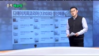 [김진우의 종목 해부학]오늘장 종목 추천주