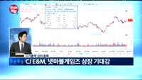 [보이는객장]LG화학, 실적 상향조정 기대감 지속