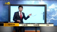 [종목상담]가온미디어(078890)