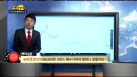 [종목상담]슈피겐코리아(192440)