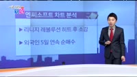 [매일 장보는 남녀]엔씨소프트(036570)