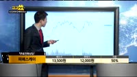 [종목상담]피에스케이(031980)