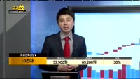 [종목상담]LG전자(066570)
