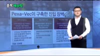 [김진우의 종목 해부학]오늘장 종목 추천주