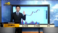 [종목상담]인터플렉스(051370)