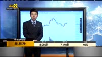 [종목상담]모나리자(012690)