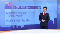 [매일 장보는 남녀]삼성전자(005930)
