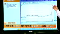 [종목상담]DSR(155660)