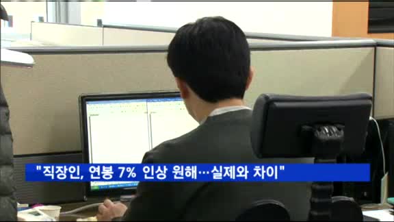 "직장인, 연봉 7% 인상 원해…실제와 2.6배"
