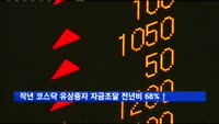 지난해 코스닥 유상증자 자금조달 전년비 68%↑
