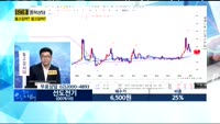 [60초 종목상담] 들고갈까 팔고갈까?