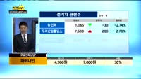 [종목상담]파버나인(177830)