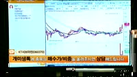 [종목상담]KT서브마린(060370)