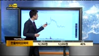 [종목상담]한올바이오파마(009420)