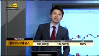 [종목상담]동아쏘시오홀딩스(000640)