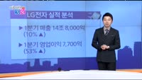 [매일 장보는 남녀]LG전자(066570)