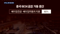 SK이노베이션, 중국 합작 공장 가동 중단…사드 영향?