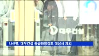 나신평, 대우건설 신용등급 하향검토 대상서 제외