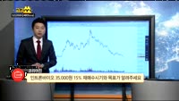[종목상담]인트론바이오(048530)