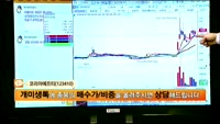 [종목상담]코리아에프티(123410)