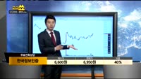 [종목상담]한국정보인증(053300)