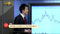 [종목상담]MDS테크(086960)