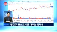 [보이는객장]에이치엘비생명과학, 계열사 흡수합병