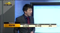 [종목상담]삼성엔지니어링(028050)