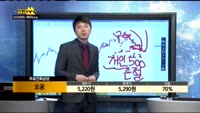 [종목상담]오공(045060)