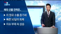 [리얼 선물투자] 만기일 앞두고 수급 혼란