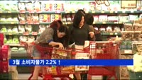 3월 소비자물가 2.2%↑…4년9개월 만에 최대폭 증가