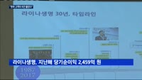 외국계 금융사 철수…한국시장 성공 관건은 '현지화'
