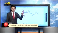 [종목상담]진성티이씨(036890)